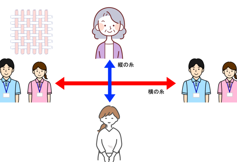 デイ利用者様のご家族とうまく付き合うポイント