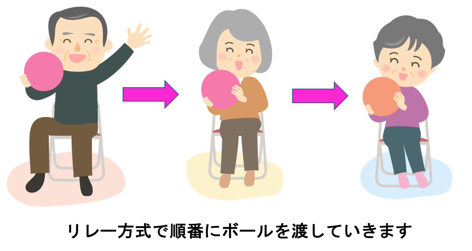 理学療法士が考えたレクリエーション